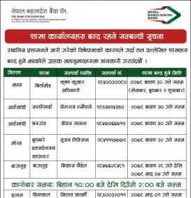बैंकको शाखा कार्यालयहरु बन्द रहने सम्बन्धी सूचना