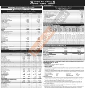 एभरेष्ट बैंकको खुद नाफा १ अर्ब ८२ करोड ८२ लाख रुपैयाँ  - Q4 -