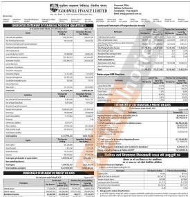 गुडविल फाइनान्सको खुद नाफा १८ करोड ३१ लाख रुपैयाँ - Q4 Report -