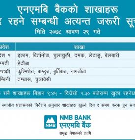 Branch Closing Schedule for Shrawan 29, 2078.