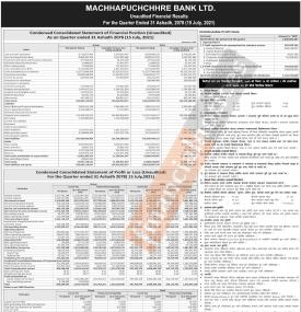 माछापुच्छ्रे बैंकको खुद नाफा १ अर्व ६३ करोड ६ लाख रुपैयाँ - Q4 Report -