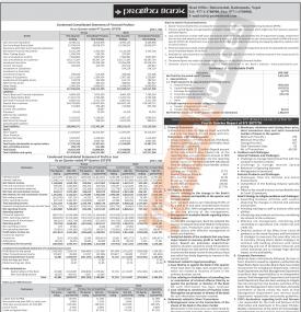 प्रभु बैंकको खुद नाफा २ अर्व १ करोड १६ लाख रुपैयाँ - Q4 Report -