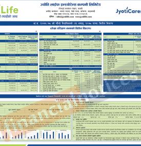 ज्योति लाईफ इन्स्योरेन्सको खुद नाफा १३ करोड रुपैयाँ