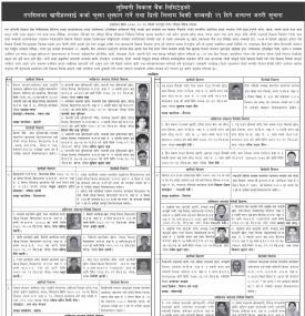 ऋणीहरुलाई कर्जा चुक्ता भुक्तान गर्ने तथा धितो लिलाम बिक्री सम्बन्धी २१ दिने जरुरी सूचना