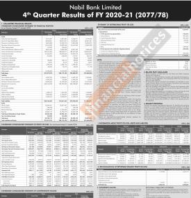 नबिल बैंकको खुद नाफा ४ अर्ब ५० करोड ४४ लाख रुपैयाँ - Q4 Report -