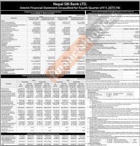 नेपाल एसबिआई बैंकको खुद नाफा ९६ करोड ९ लाख रुपैयाँ - Q4 -
