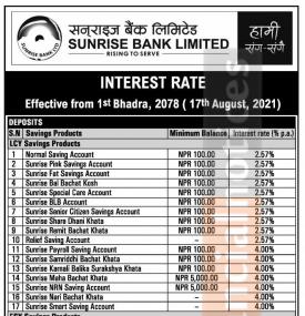 सनराईज बैंकको व्याजदर सार्वजनिक सम्बन्धी सूचना - Interest Rates -