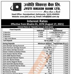 ज्योति विकास बैंकको व्याजदर सार्वजनिक सम्बन्धी सूचना - Interest Rates -