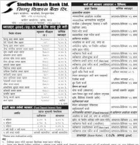 Interest Rate Notice