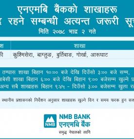 Branch Closing Schedule for Bhadra 2, 2078.