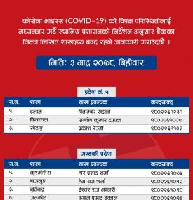 बैंकको शाखाहरु बन्द रहने सम्बन्धी जरुरी सूचना
