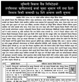 ऋणीहरुलाई कर्जा चुक्ता भुक्तान गर्ने तथा धितो लिलम बिक्री सम्बन्धी १५ दिने अत्यन्त जरुरी सूचना