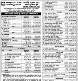 NMB Capital has published (NMB Hybrid Fund L-1) NAV till Sharwan, 2078.