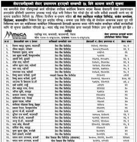 Share Certificate Lost Notice