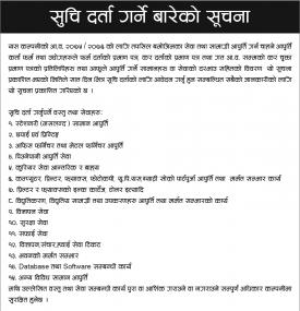 Name Listing Notice !!!