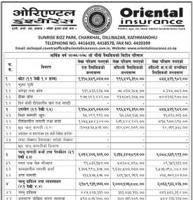 ओरियन्टल इन्सुरेन्सको खुद नाफा २६ करोड २० लाख रुपैयाँ 