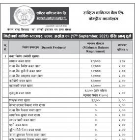 राष्ट्रिय वाणिज्य बैंकको निक्षेप तथा कर्जा तर्फको नयाँ ब्याजदर सार्वजनिक