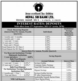 नेपाल एसबीआई बैंकको ब्याजदर परिवर्तनबारे सूचना