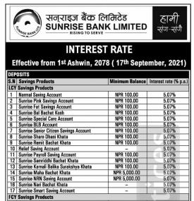 सनराईज् बैंकको ब्याजदर परिवर्तनबारे सूचना