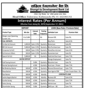 सांग्रिला डेभलपमेन्ट बैंकको नयाँ ब्याजदर सार्वजनिक