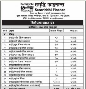 निक्षेपमा ब्याजदर परिवर्तन सम्बन्धी सूचना