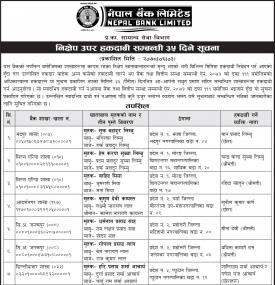 निक्षेप उपर हकदावी सम्बन्धी ३५ दिने सूचना