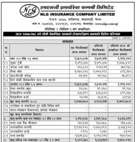 Unaudited Financial Result (Quarterly)