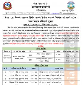 राष्ट्र बैंकको सहायक द्धितिय पदको लिखित परिक्षाको लागि परिक्षा केन्द्र तोकेको बारे सूचना