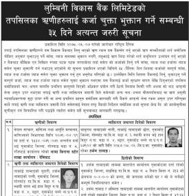 कर्जा चुक्ता भुक्तान गर्ने सम्बन्धी ३५ दिने अत्यन्त जरुरी सूचना