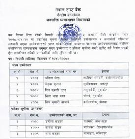सिपाही महिला (करार) पदको अन्तिम नतिजा प्रकाशन सम्बन्धी राष्ट्र बैंकको सूचना