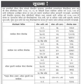 Important Notice