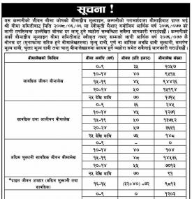 प्राईम लाईफको बोनश दर कायम हुने बारे सूचना
