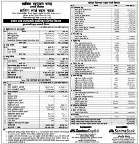 Sanima Capital has published 'Sanima Large Cap Fund' NAV till Bhadra 2078.