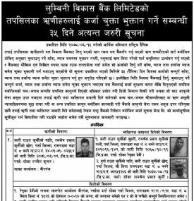 ऋणीहरुलाई कर्जा चुक्ता भुक्तान गर्ने  सम्बन्धी ३५ दिने अत्यन्त जरुरी सूचना
