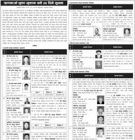 ऋण कर्जा चुक्ता भुक्तान गर्ने ३५ दिने सूचना