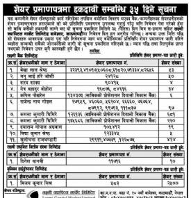 शेयर प्रमाणपत्रमा हकदावी सम्बन्धि ३५ दिने सूचना