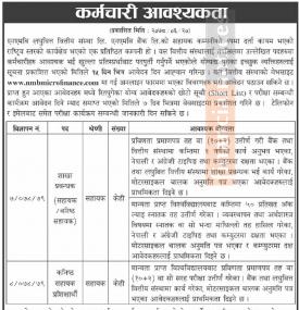 लघुवित्तमा कर्मचारी आवश्यकता - JOB VACANCY -
