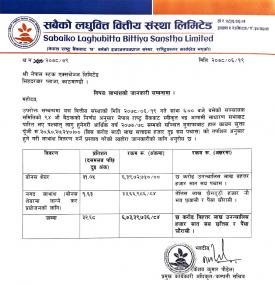 सबैको लघुवित्तको बम्पर लाभांस (३२.६८%) घोषणा सम्बन्धी सूचना