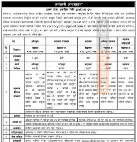 लघुवित्तमा कर्मचारी आवश्यकता - Job Vacancy -