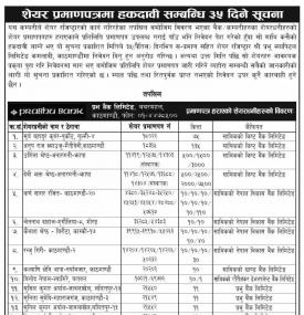 शेयर प्रमाणपत्रहरुमा हमदावी सम्बन्धी ३५ दिने सूचना
