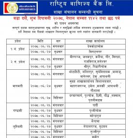 Notice regarding Branch Open during DASHAIN. 