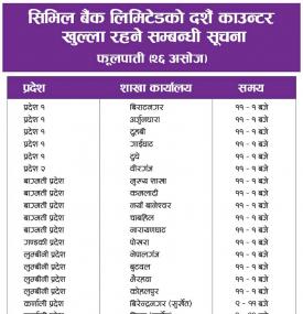सिभिल बैंक लिमिटेडको दशैं काउन्टर खुल्ला रहने सम्बधी सूचना !!