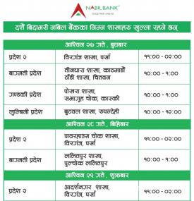 दशैं बिदाभरी नबिल बैंकका निम्न शाखाहरु खुल्ला रहने छन् l  