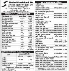 नयाँ ब्याजदर परिवर्तनको सूचना