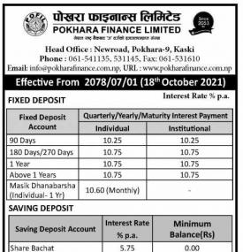 ब्याजदर परिवर्तनको सूचना