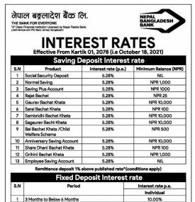 Notice Regarding New Interest Rates