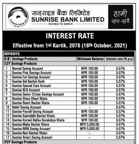 सनराइज् बैंकको व्याजदर परिवर्तनबारे सूचना