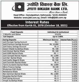 Interest Rates Notice