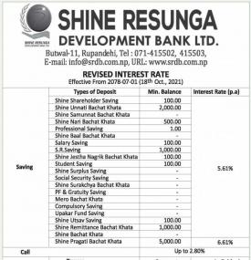 Revised Interest rate Notice