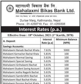 Interest Rates Notice